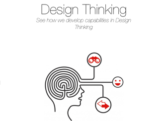 Design Thinking button
