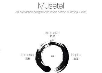 Musetel button